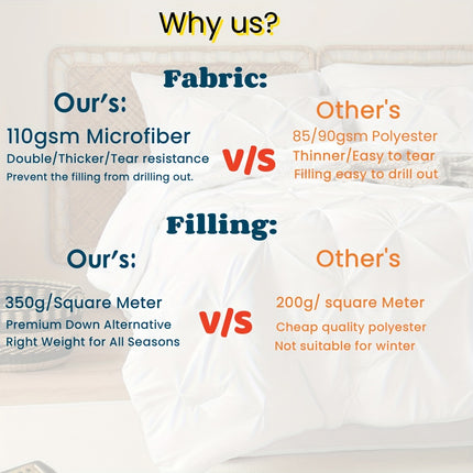 All-Season Hotel-Quality Comforter - Lightweight & Breathable