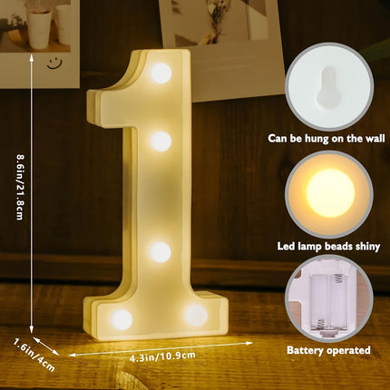 Shine Bright with LED Birthday Number Sign!