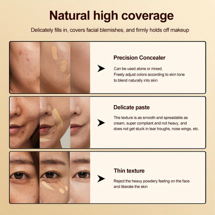2-Piece Concealer Set with Brush
