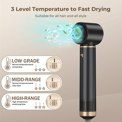 5-in-1 Hair Styling Brush