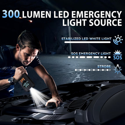 5-in-1 Portable Car Jump Starter