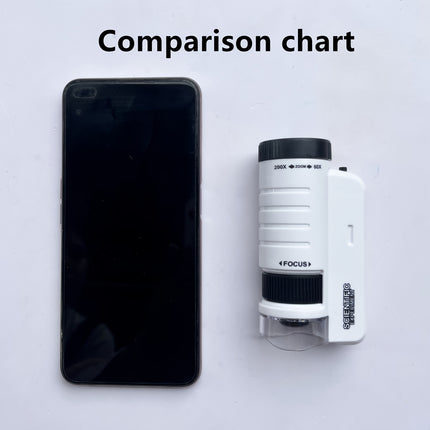 Portable Handheld Mini Microscope – Perfect for Exploration - Monti Bargains