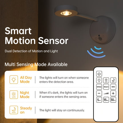 Rechargeable LED Wall Light - Remote Control, No Installation