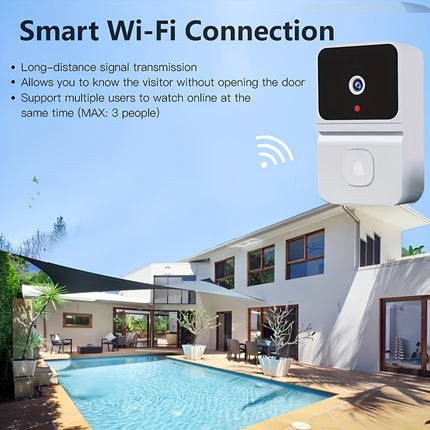 Smart WIFI Doorbell with Video Intercom