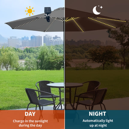 Solar-Powered Umbrella Lights – 104 LED Outdoor Decor