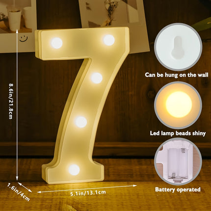 Shine Bright with LED Birthday Number Sign!