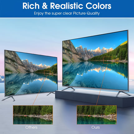 2024 HDTV Antenna – Crisp Channels, Easy Setup, Long Range
