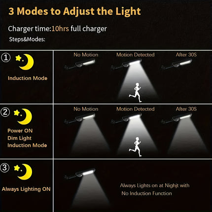 6500K Super Bright LED Solar Wall Light - Motion Sensor