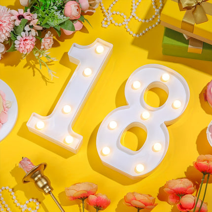 Shine Bright with LED Birthday Number Sign!
