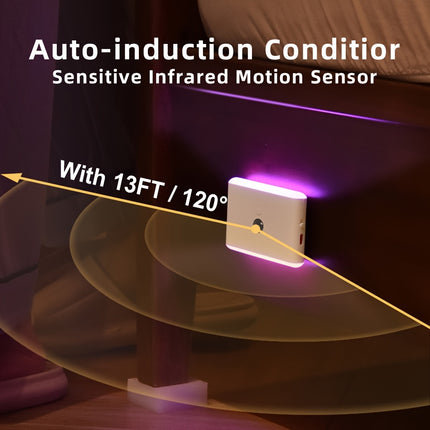 Shenzhi Smart LED Night Light – Motion Sensor