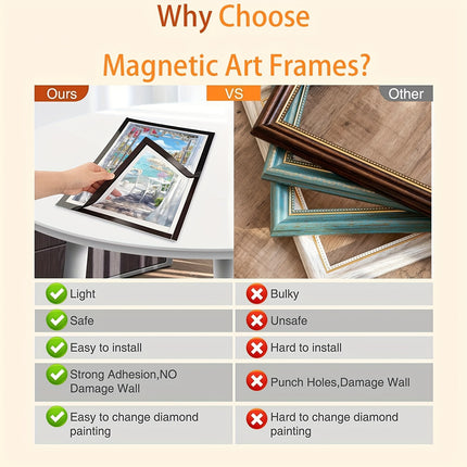 Magnetic Art Frames for Photos