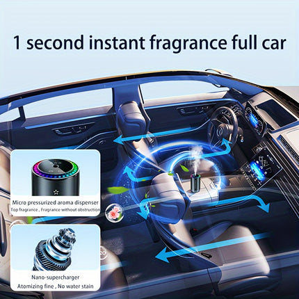 Smart Car Aromatherapy Diffuser with 3 Modes & Fragrance Oil